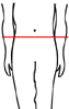 I wear my pants just below my naval