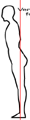Forward Leaning